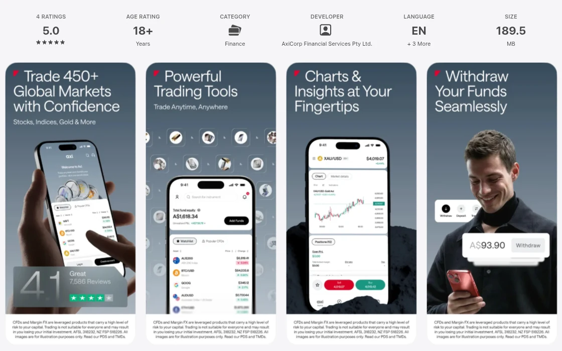 Australian App Store listing for Axi Trading Platform showing 4 ratings averaging 5.0 out of 5, captured October 2026