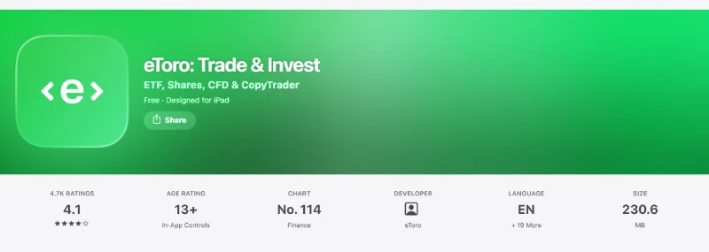 Australian App Store listing for eToro: Trade & Invest showing 4.7K ratings averaging 4.1 out of 5, captured August 2026