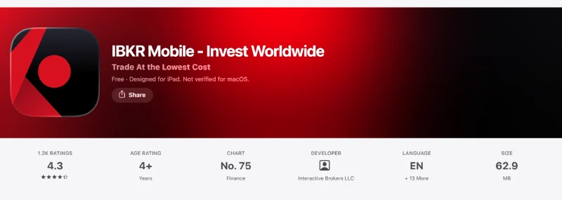 Australian App Store listing for IBKR Mobile - Invest Worldwide showing 1.2K ratings averaging 4.3 out of 5, captured August 2026