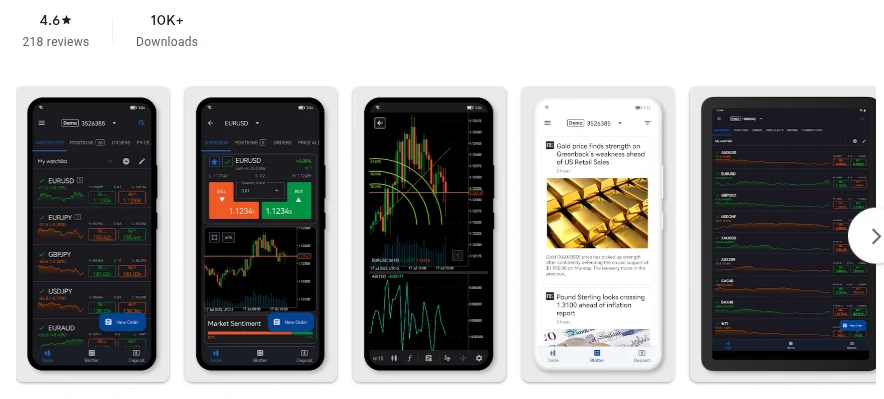 Google Play listing for IC Markets cTrader showing 4.6 out of 5 from 218 reviews, captured October 2026