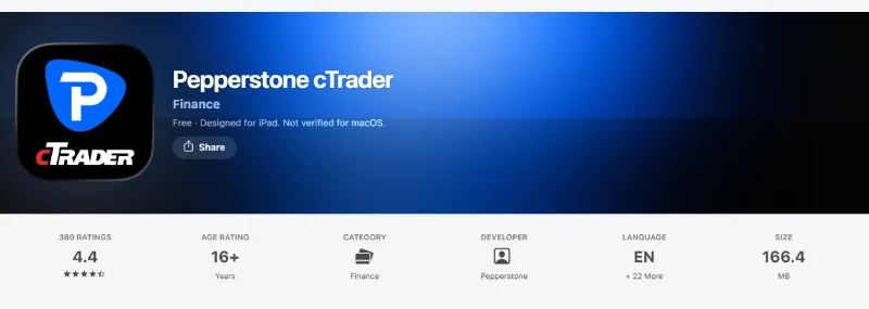 Australian App Store listing for Pepperstone cTrader showing 380 ratings averaging 4.4 out of 5, captured August 2026