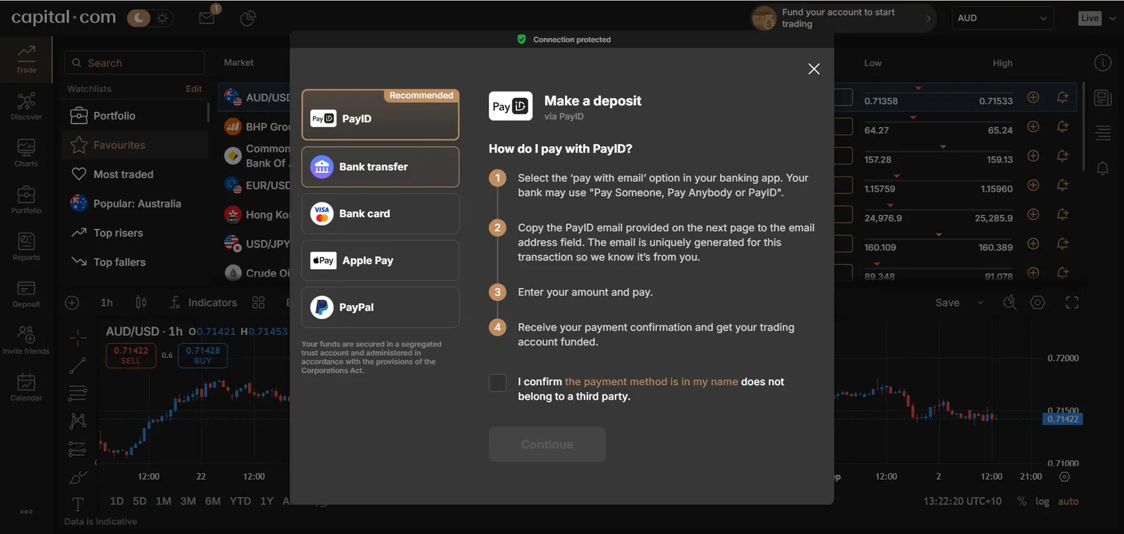 Deposit dialog showing a PayID tile with a Recommended ribbon, Bank transfer, Bank card, Apple Pay and PayPal tiles, and a four step right pane.