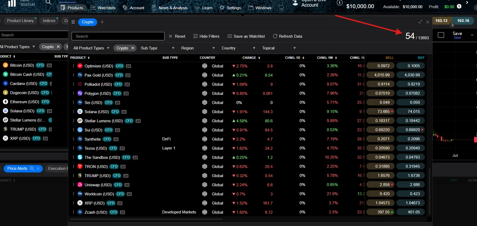 CMC Markets product screener filtered to crypto CFDs with live sell and buy prices and daily and weekly change columns