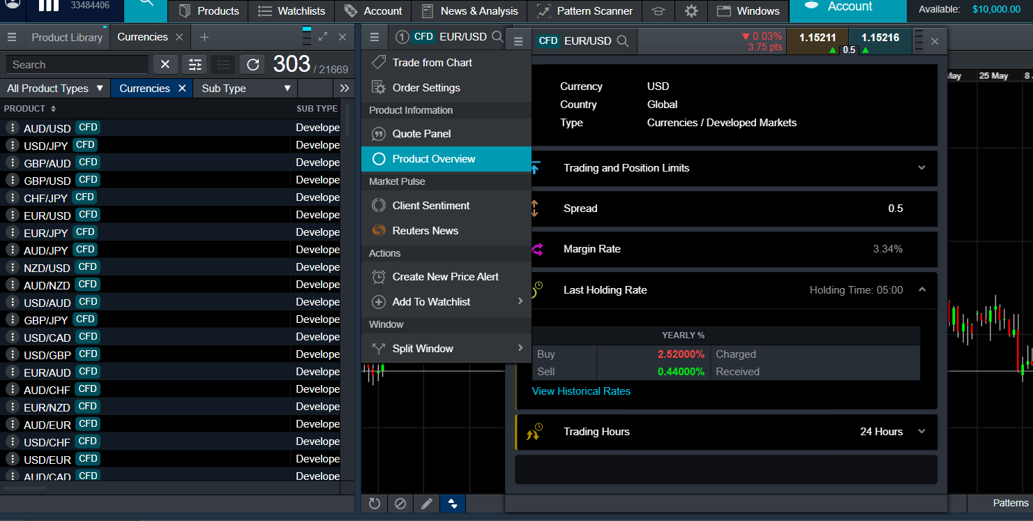 CMC Markets Next Generation platform showing the product library search for currency CFDs with the EUR/USD product information panel open