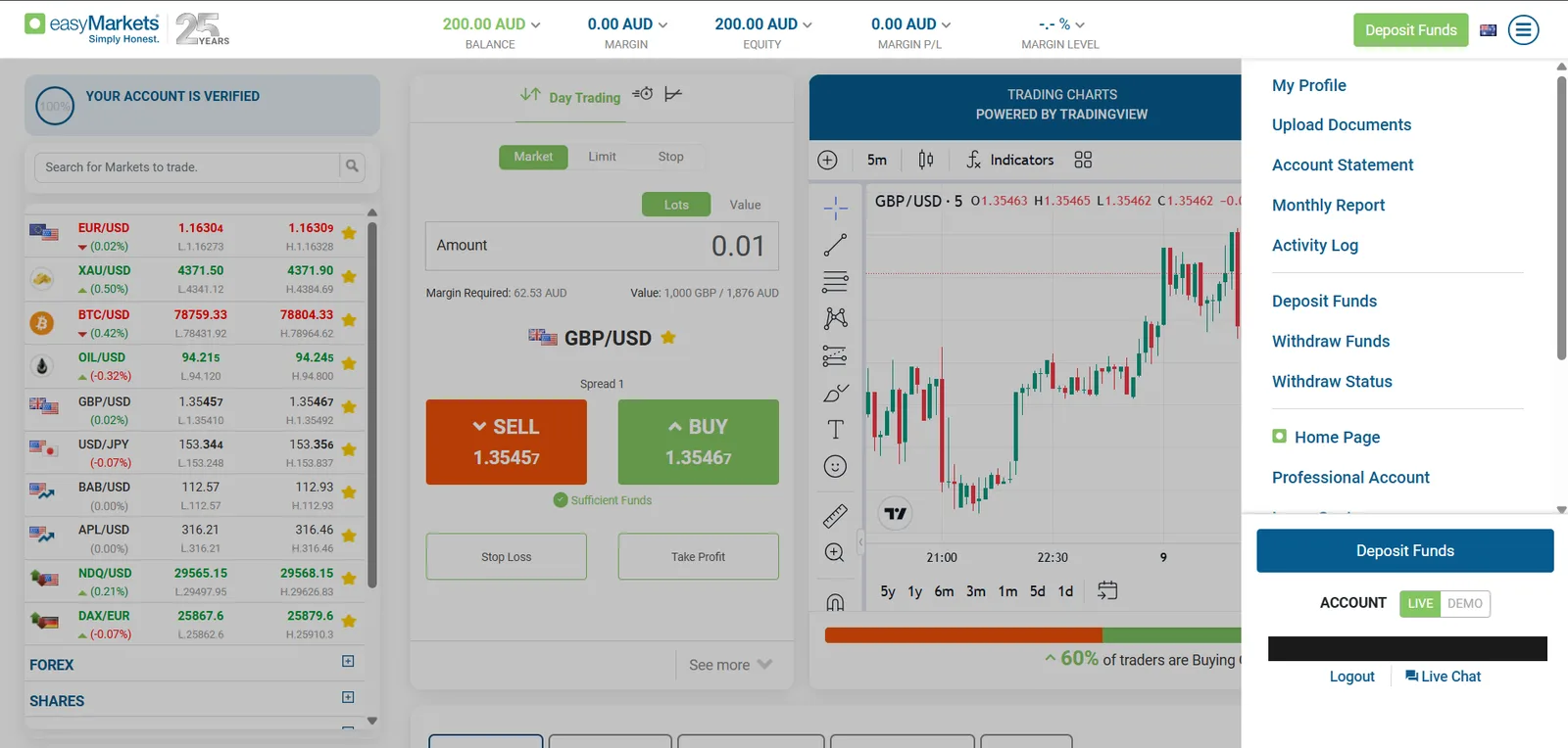 Trading platform with 200 AUD balance, verified status, and masked account details.