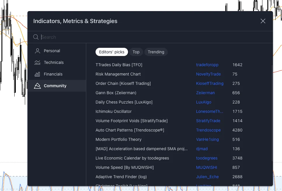 Eightcap TradingView community scripts tab showing editors' picks from third-party authors