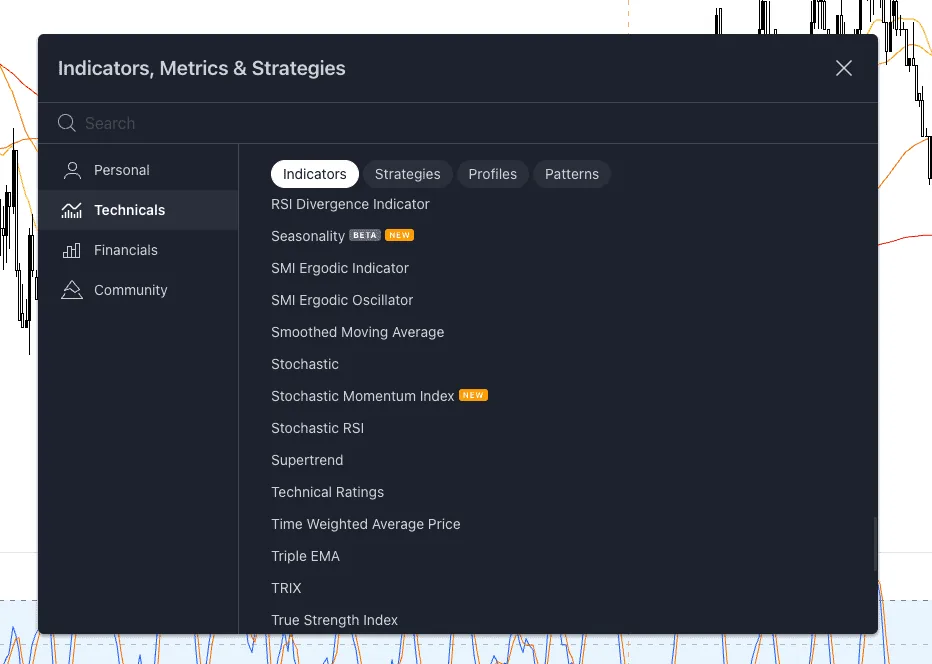 Eightcap TradingView technical indicator list including Supertrend, Stochastic RSI and TRIX