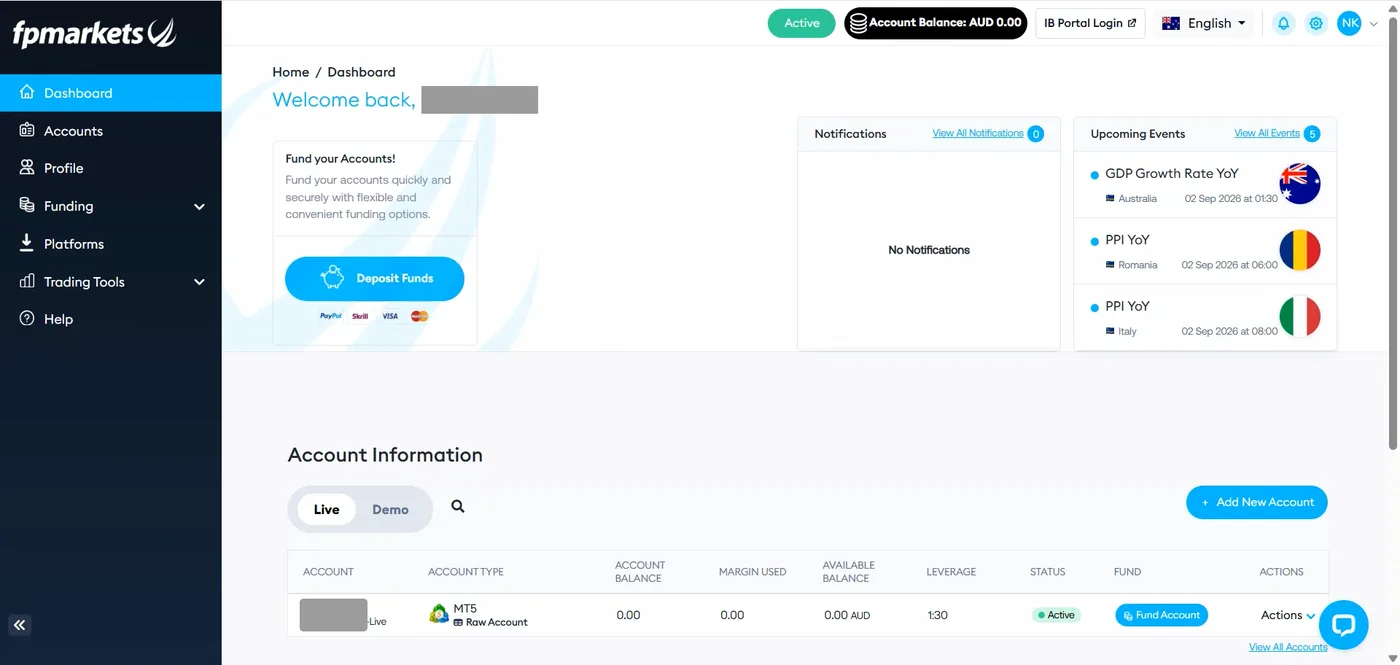 FP Markets dashboard with an Active pill, zero AUD balance, deposit options including PayPal and Mastercard, and an MT5 Raw account at 30:1 leverage.