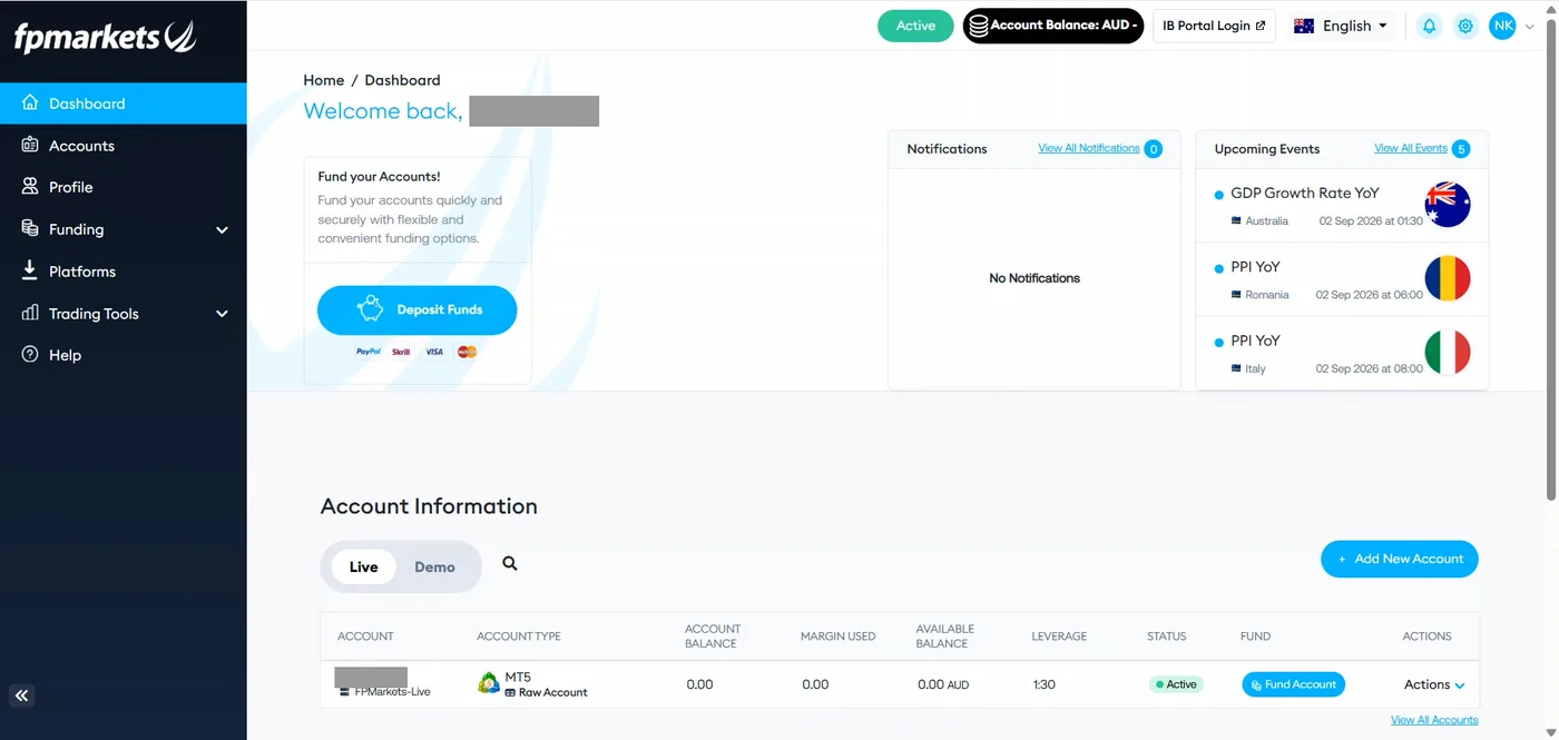 FP Markets client dashboard with a blank account balance header, a zero balance row, Active status, and a Fund Account button.