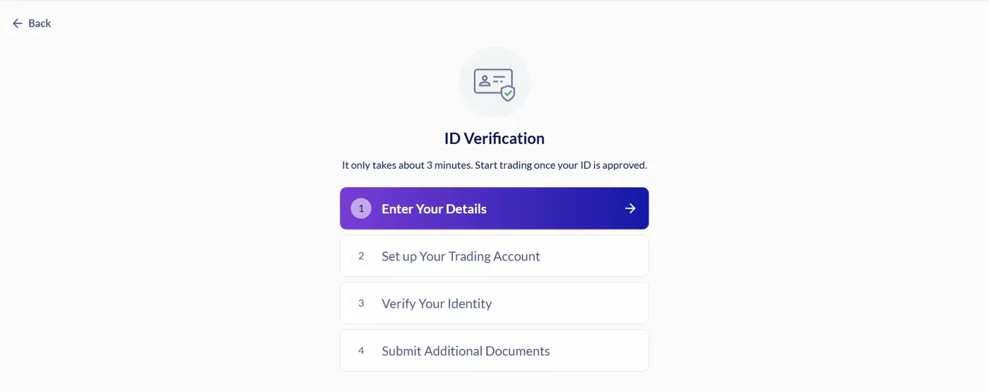 Four numbered verification stages with stage one, Enter Your Details, highlighted, beneath a heading about ID approval.