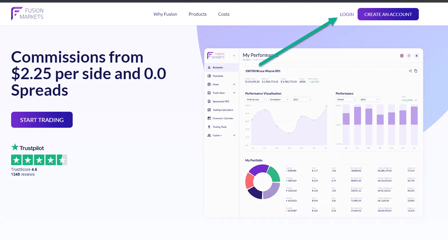 Fusion Markets account sign-up during our live-account testing