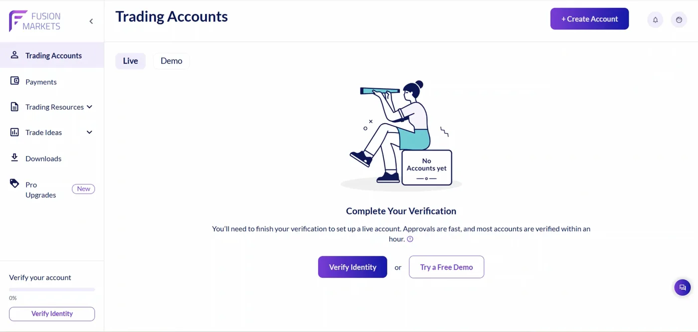 A no accounts illustration with verification prompt, Verify Identity and free demo buttons, and a sidebar showing verification at zero per cent.