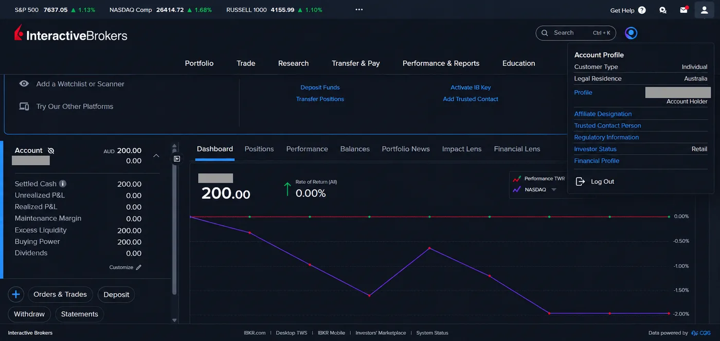 Live account dashboard showing A$200.00 settled cash, A$200.00 buying power and zero rate of return