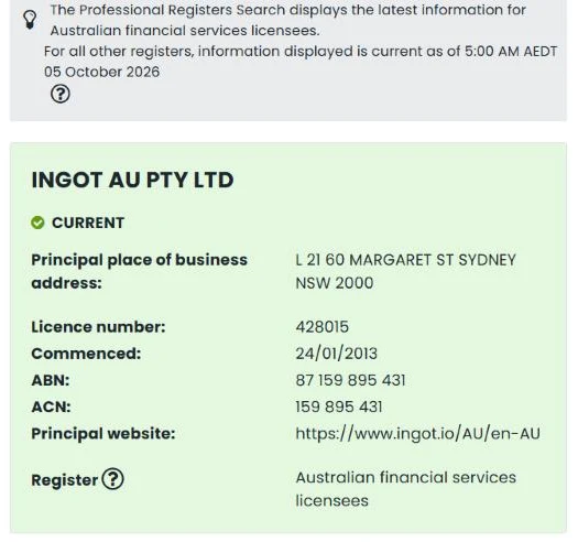 The ASIC Professional Registers Search record for INGOT AU PTY LTD, showing current status, licence 428015, commenced 24/01/2013, with ABN 87 159 895 431 and ACN 159 895 431.