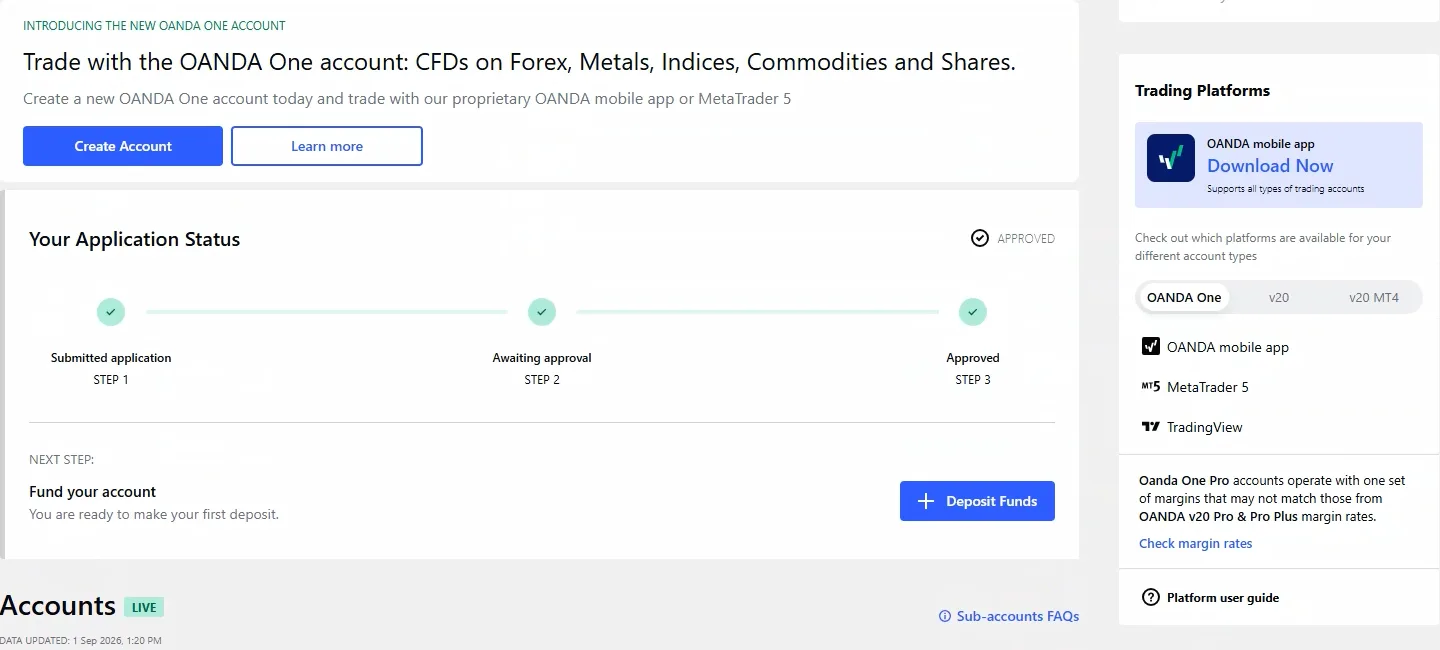 Account hub with an approved application status, a Deposit Funds button, an OANDA One banner and platform options.