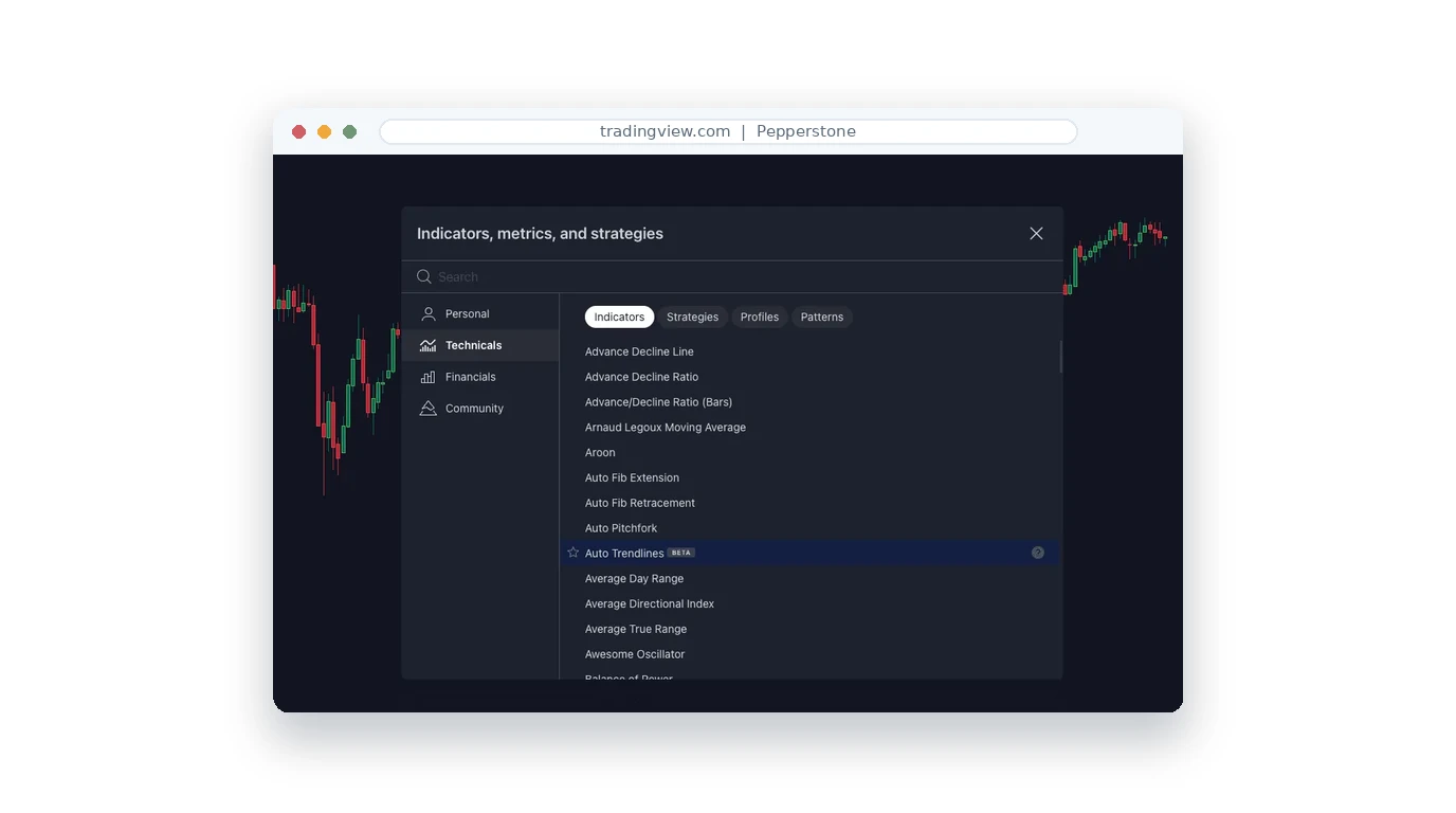 Pepperstone's TradingView platform, captured during our live testing