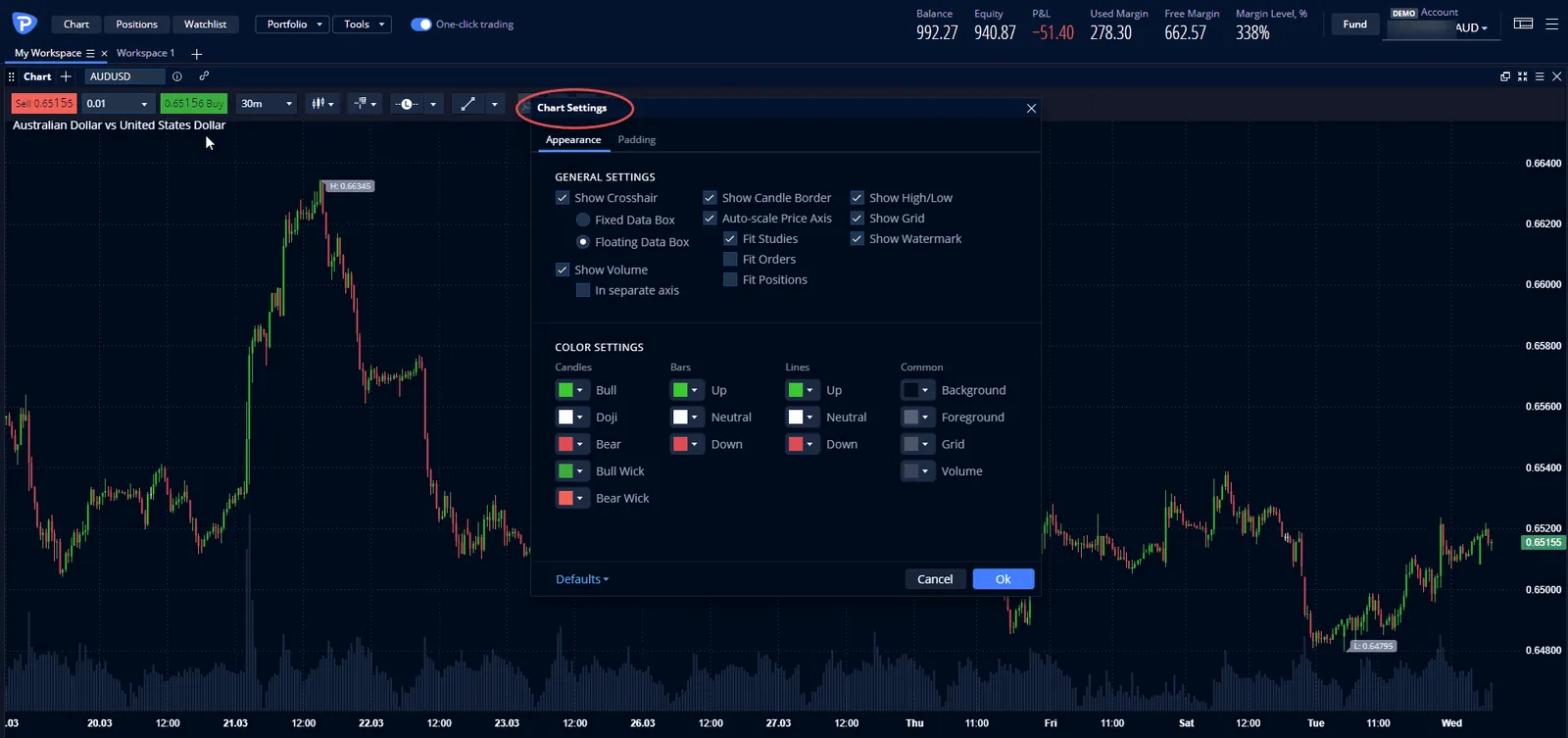 Pepperstone WebTrader chart settings dialog for chart type, styling and display options