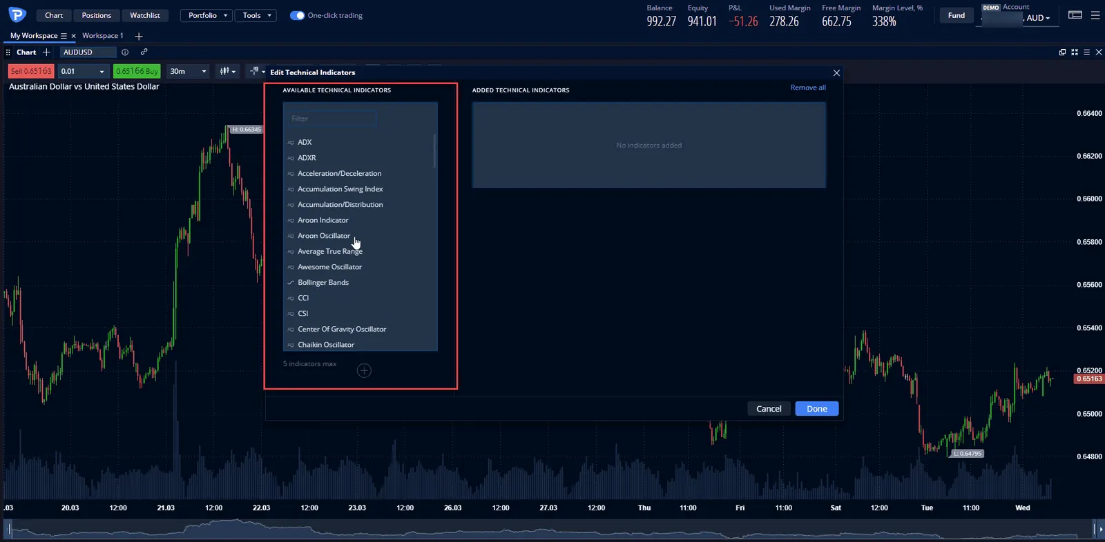 Pepperstone WebTrader indicators panel listing the technical indicators available to add to a chart