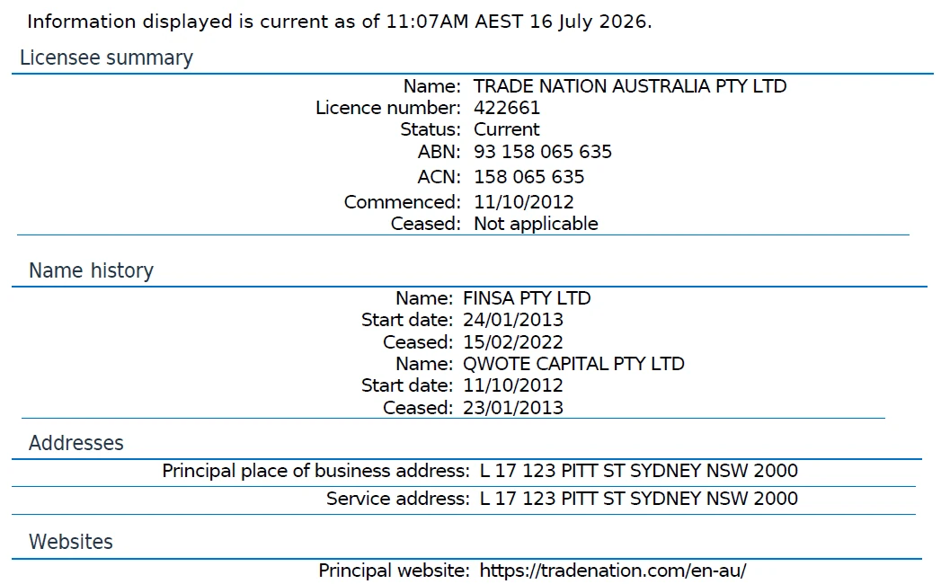 ASIC register record showing Trade Nation Australia Pty Ltd holding current AFSL 422661, commenced 11 October 2012