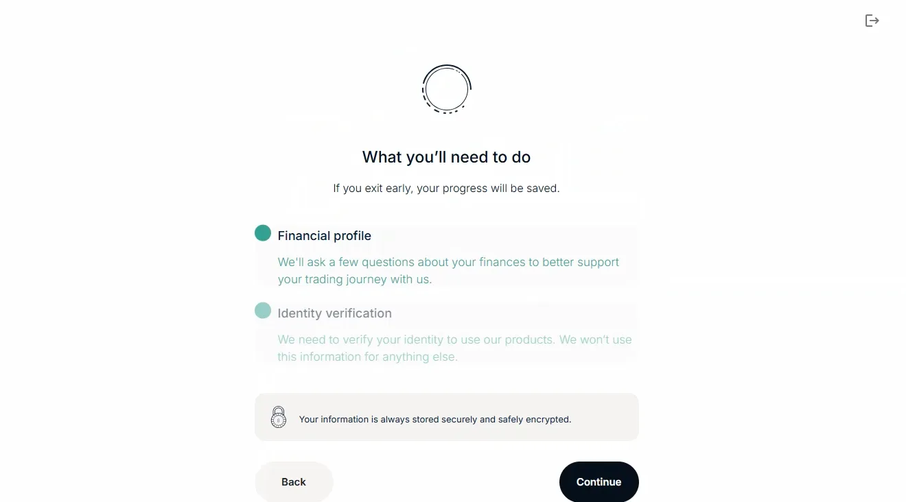What you'll need to do screen listing financial profile and identity verification items with a padlock security note and Continue button.