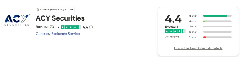 Trustpilot profile for ACY Securities showing 4.4 out of 5 from 701 reviews, captured August 2026