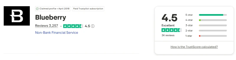 Trustpilot profile for Blueberry Markets showing 4.5 out of 5 from 3,257 reviews, captured August 2026