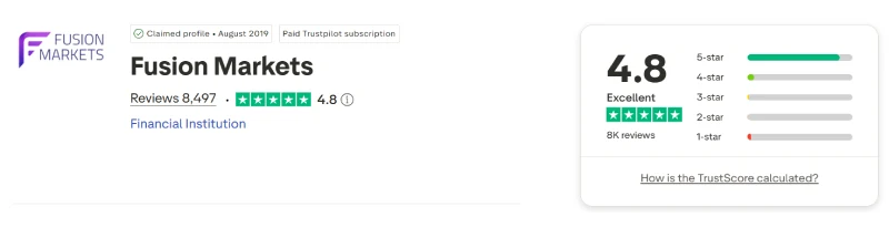 Trustpilot profile for Fusion Markets showing 4.8 out of 5 from 8,497 reviews, captured August 2026