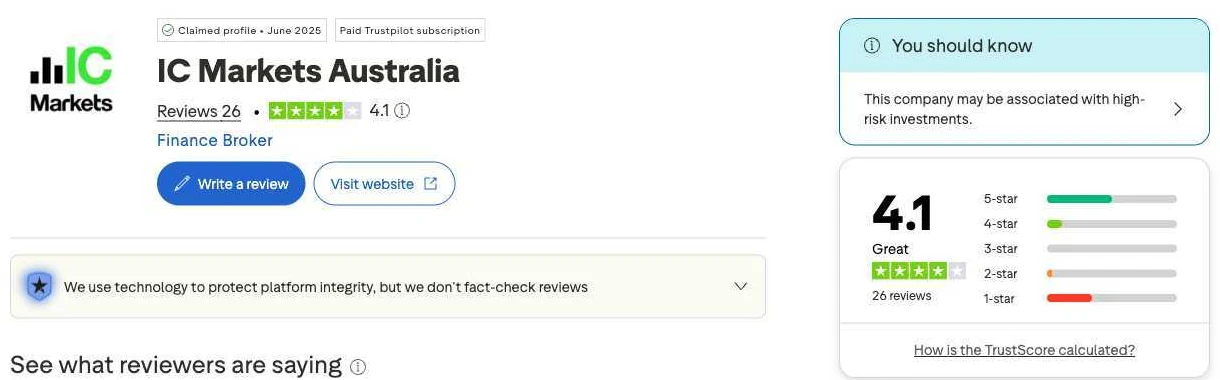 Trustpilot profile for IC Markets showing 4.1 out of 5 from 26 reviews, captured October 2026