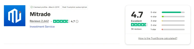 Trustpilot profile for Mitrade showing 4.7 out of 5 from 2,662 reviews, captured August 2026