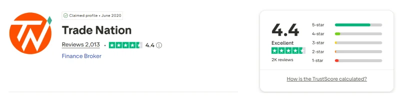 Trustpilot profile for Trade Nation showing 4.4 out of 5 from 2,013 reviews, captured August 2026